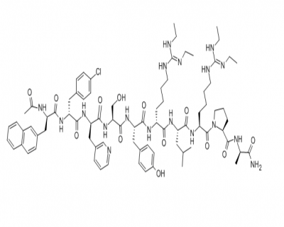 Ganirelix